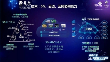 世界智能大会5G+工业互联网产业数字化峰会即将开启,中国联通约您产业赋能智造未来